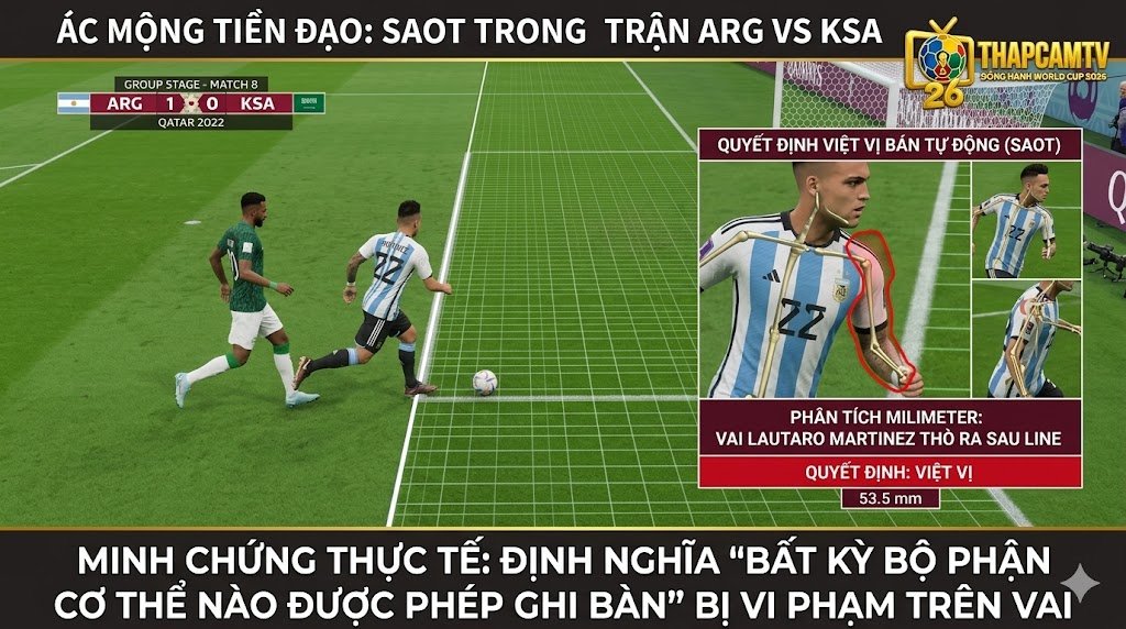 Luật Việt Vị Là Gì? Giải Mã & Cách Phá Bẫy Việt Vị Đỉnh Cao | Thapcamtv