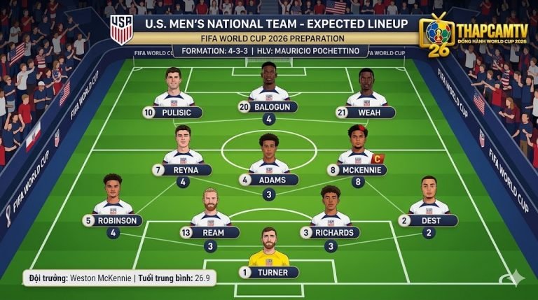 Đồ họa tổng hợp danh sách chính thức 26 cầu thủ đội tuyển Mỹ tham dự World Cup 2026 do HLV Pochettino công bố.
