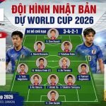 Sơ đồ chiến thuật 3-4-2-1 và danh sách 26 tuyển thủ trong Đội hình Nhật Bản tham dự World Cup 2026 do HLV Hajime Moriyasu dẫn dắt - Đồ họa phân tích chiến thuật từ Thapcamtv.