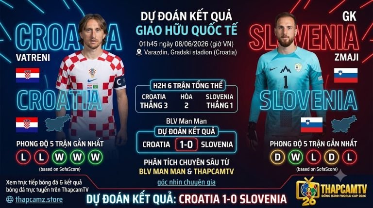 ThapcamTV Infographic: Luka Modric và Jan Oblak trong so sánh phong độ và lịch sử đối đầu (H2H) của Croatia vs Slovenia trước World Cup 2026