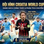 Ảnh ghép đồ họa giới thiệu 3 ngôi sao nổi bật nhất của đội tuyển Croatia tham dự World Cup 2026 trên Thapcamtv: Đội trưởng Luka Modrić (nhạc trưởng), Hậu vệ xuất sắc Joško Gvardiol và Tiền vệ kỹ thuật Mateo Kovačić, kèm theo các đặc điểm chiến thuật chính của từng người.
