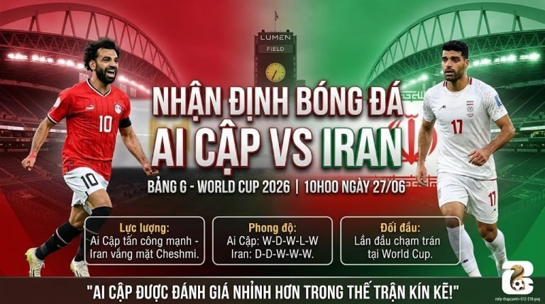Nhận định bóng đá Ai Cập vs Iran bảng G World Cup 2026. Thông tin lực lượng, phong độ và lịch sử đối đầu chi tiết trên Thapcamtv.