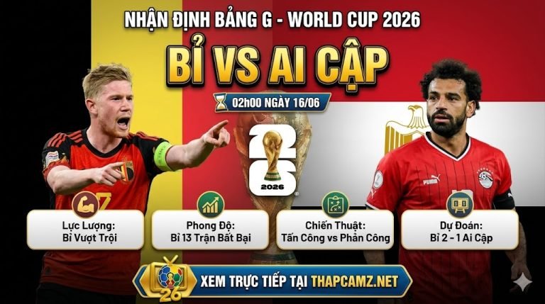 Hình ảnh nhận định Bỉ vs Ai Cập tại bảng G World Cup 2026 cùng chuyên gia ThapcamTV.