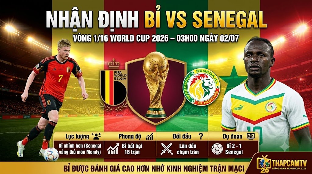 Nhận định trận đấu Bỉ vs Senegal vòng 1/16 World Cup 2026 cập nhật mới nhất từ BLV Man Man trên ThapcamTV.