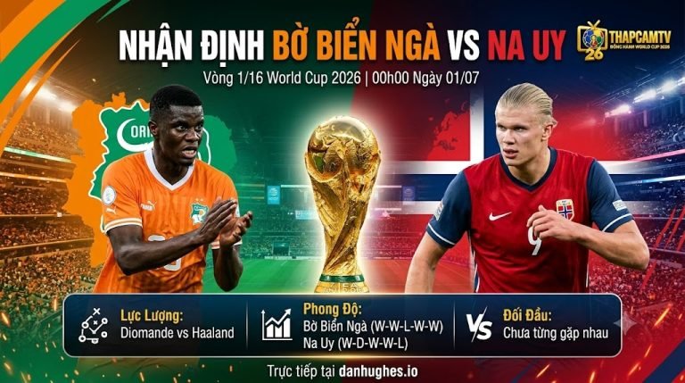 Ảnh bìa nhận định trận đấu World Cup 2026 giữa Bờ Biển Ngà và Na Uy, với Ousmane Diomande đối đầu Erling Haaland, cúp vàng và logo ThapcamTV.