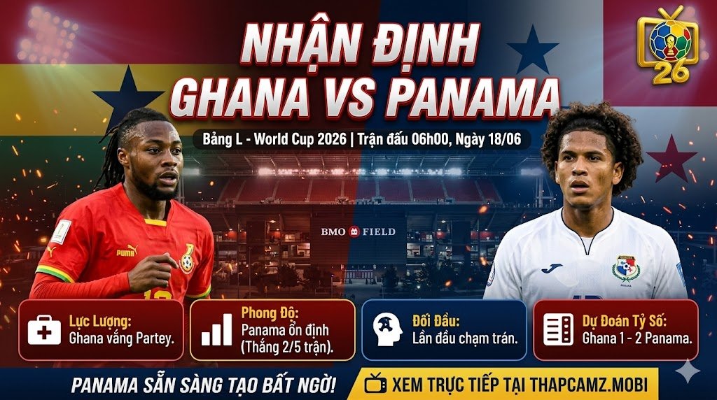 Ảnh bìa nhận định bóng đá trận Ghana vs Panama bảng L World Cup 2026 với thông tin lực lượng và phong độ trên ThapcamTV.