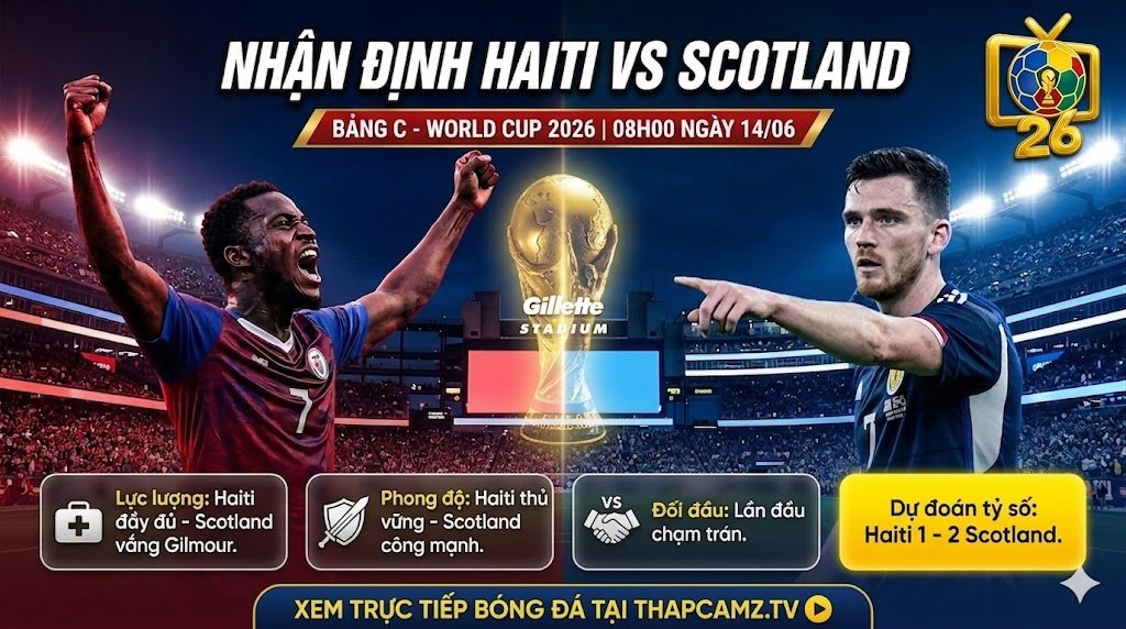 Nhận định tổng quan trận đấu Haiti vs Scotland tại bảng C World Cup 2026, phân tích lực lượng và phong độ từ BLV Man Man trên nền tảng ThapcamTV.