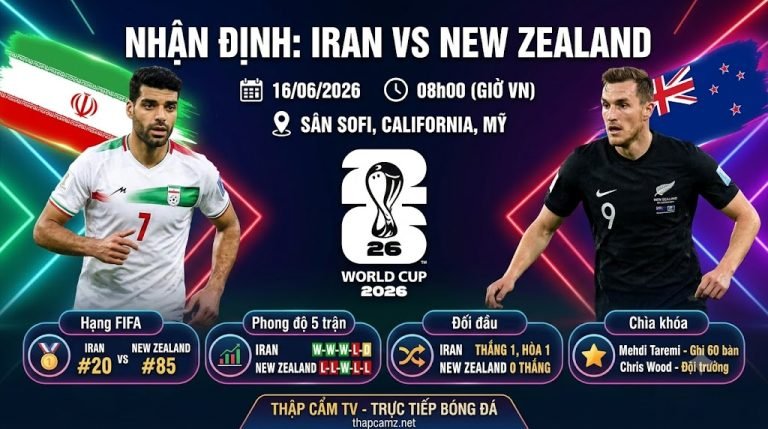 Hình ảnh bìa nhận định trận đấu Iran vs New Zealand mở màn bảng G World Cup 2026, giới thiệu Mehdi Taremi và Chris Wood trên ThapcamTV.