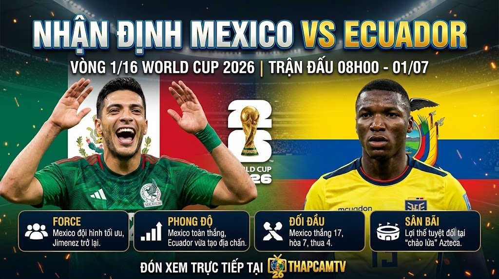 Nhận định trận đấu Mexico vs Ecuador vòng 1/16 World Cup 2026, phân tích phong độ và lực lượng chi tiết trên nền tảng Thapcamtv.