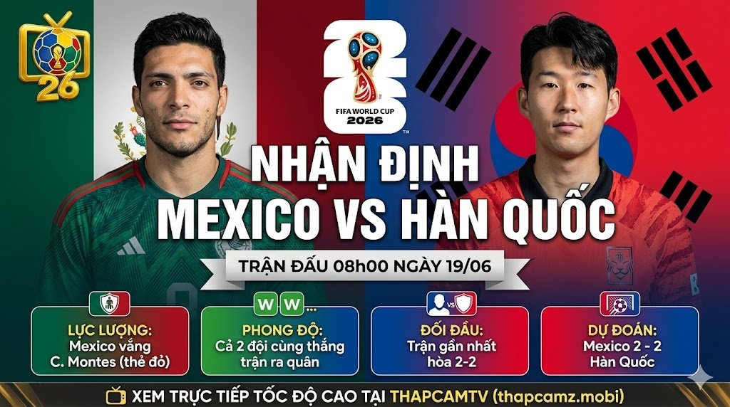 Nhận định trận đấu Mexico vs Hàn Quốc bảng A World Cup 2026 chi tiết từ BLV Man Man của ThapcamTV.
