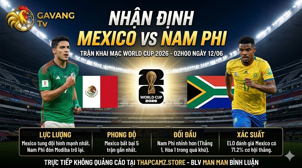 Ảnh bìa nhận định trận khai mạc World Cup 2026: Mexico vs Nam Phi tại sân Azteca, với hình ảnh Raul Jimenez và Lyle Foster.
