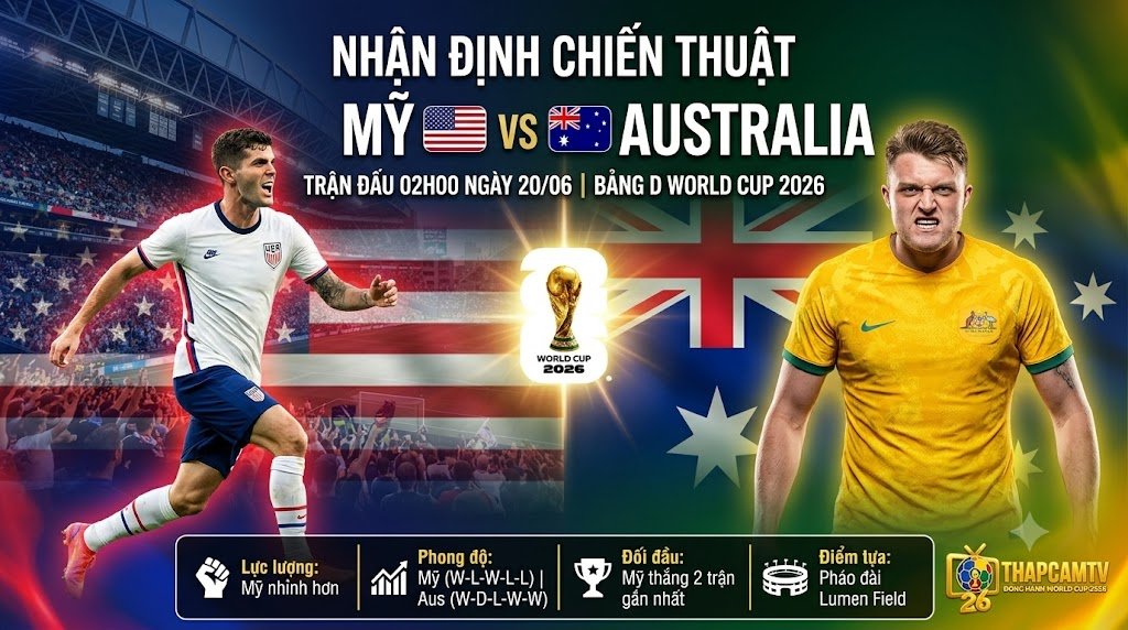 Nhận định chiến thuật trận đấu giữa Mỹ vs Australia tại bảng D World Cup 2026.