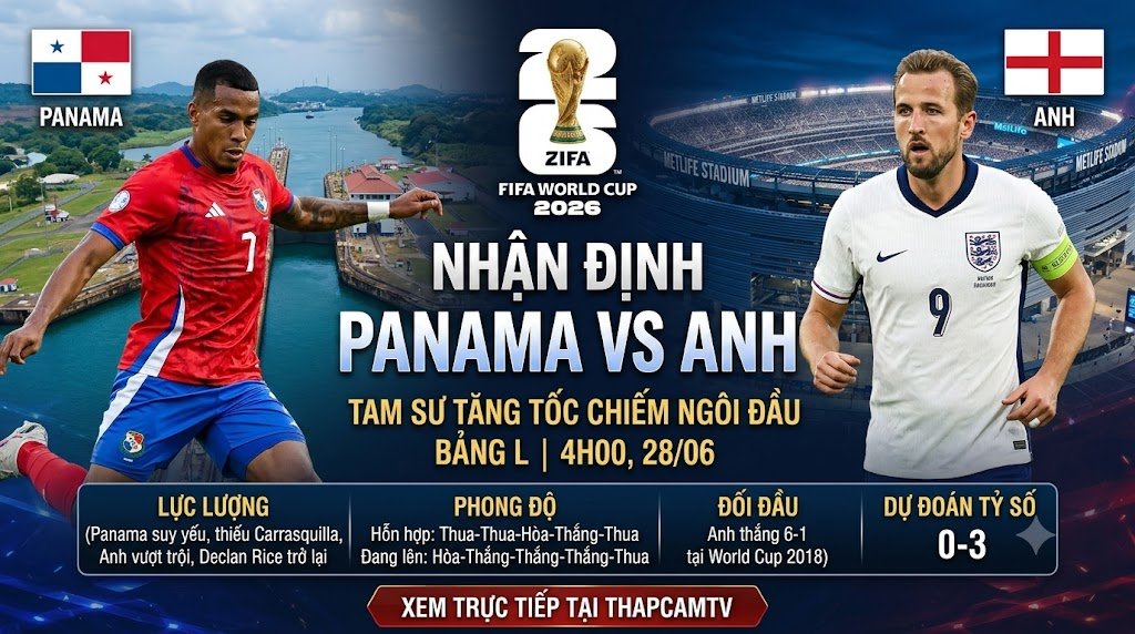 Nhận định tổng quan Panama vs Anh lượt cuối bảng L World Cup 2026 chi tiết lực lượng và phong độ.