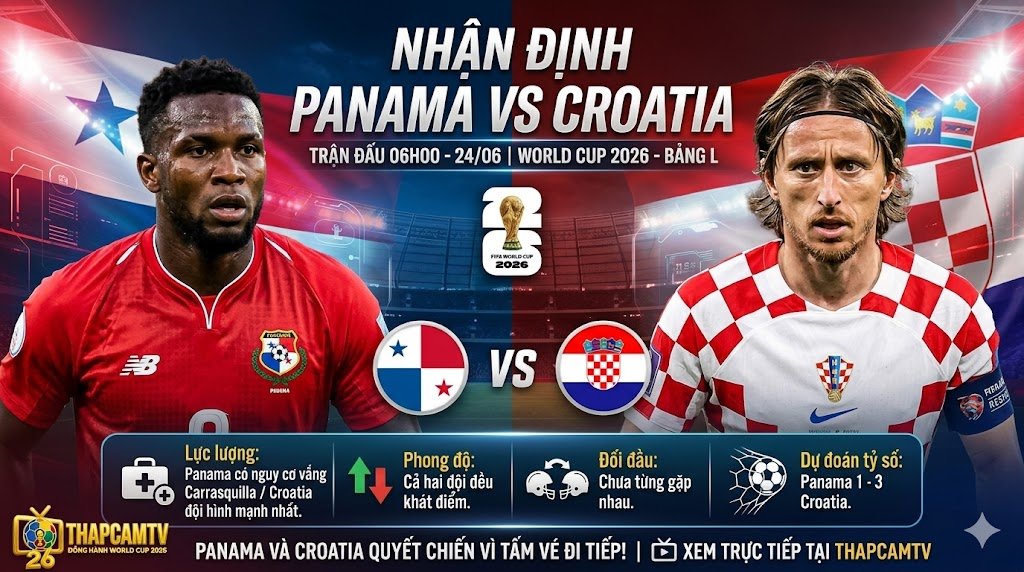 Ảnh bìa nhận định trận Panama vs Croatia World Cup 2026 tại ThapcamTV