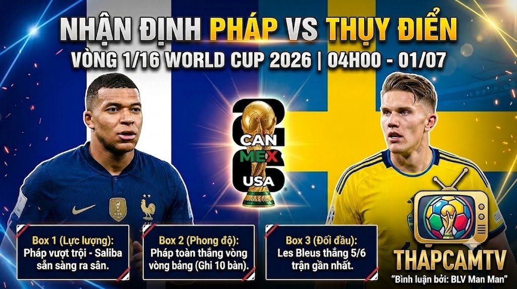 Ảnh bìa nhận định bóng đá trận Pháp vs Thụy Điển vòng 1/16 World Cup 2026 trên THAPCAMTV