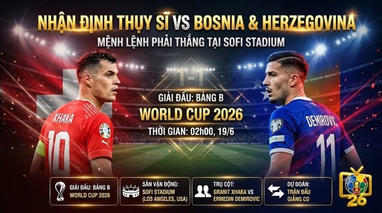Nhận định Thụy Sĩ vs Bosnia & Herzegovina bảng B World Cup 2026 cùng chuyên gia ThapcamTV, cuộc đối đầu giữa Granit Xhaka và Ermedin Demirovic tại SoFi Stadium.