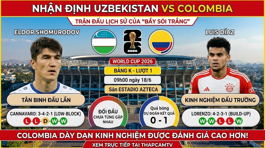 Hình ảnh nhận định tổng quan trận đấu giữa Uzbekistan và Colombia tại bảng K World Cup 2026, điểm nhấn cuộc đối đầu giữa Eldor Shomurodov và Luis Diaz.