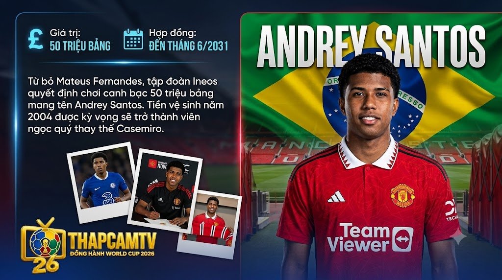 Hình ảnh tiền vệ Andrey Santos chính thức gia nhập Manchester United với bản hợp đồng 50 triệu bảng, đồ họa tóm tắt hồ sơ tân binh cập nhật bởi Thapcamtv.
