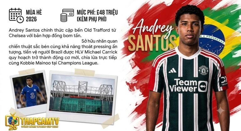Hình ảnh công bố Andrey Santos gia nhập MU từ Chelsea với phí £48 triệu vào hè 2026, bao gồm Metadata, ảnh Polaroid và logo Thapcamtv.