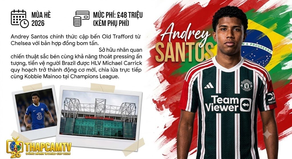 Hình ảnh công bố Andrey Santos gia nhập MU từ Chelsea với phí £48 triệu vào hè 2026, bao gồm Metadata, ảnh Polaroid và logo Thapcamtv.