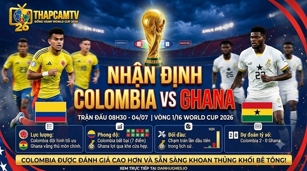 Nhận định chuyên môn và dự đoán tỷ số trận Colombia vs Ghana vòng 1/16 World Cup 2026 từ chuyên gia ThapcamTV.
