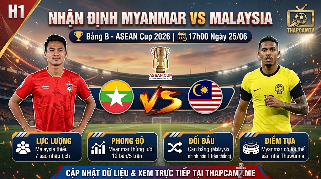 Ảnh bìa nhận định trận đấu giữa Myanmar vs Malaysia tại bảng B ASEAN Cup 2026, cập nhật thông tin lực lượng, phong độ và đối đầu chi tiết trên nền tảng ThapcamTV.