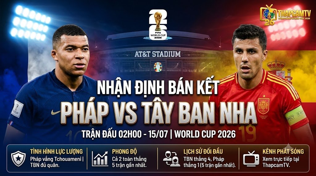 Nhận định bóng đá Pháp vs Tây Ban Nha bán kết World Cup 2026 với sự đối đầu giữa Kylian Mbappe và hệ thống phòng ngự La Roja do ThapcamTV phân tích.