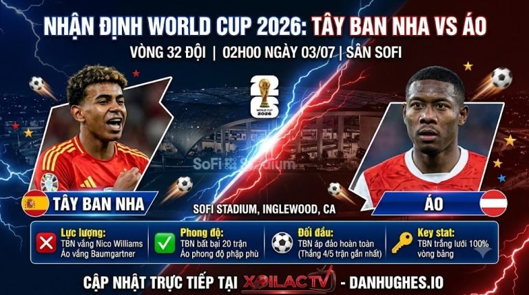 Nhận định trận đấu Tây Ban Nha vs Áo tại vòng 32 đội World Cup 2026. Hình ảnh Lamine Yamal và David Alaba sẵn sàng quyết chiến trên sân SoFi.