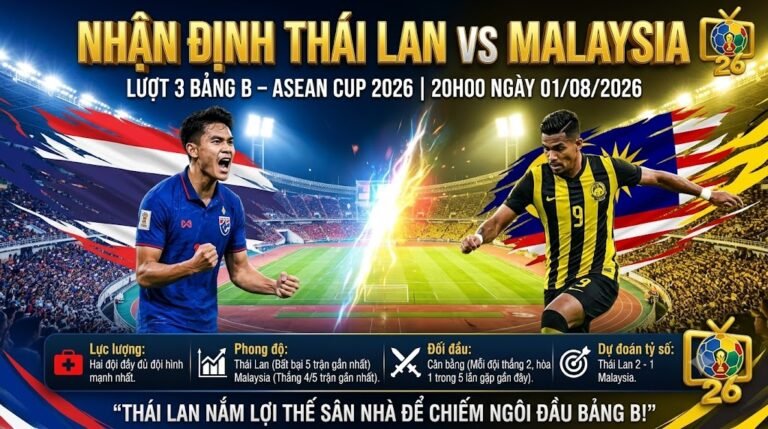 Nhận định bóng đá trận Thái Lan vs Malaysia tại vòng bảng AFF Cup 2026 chi tiết từ BLV Man Man trên nền tảng ThapcamTV.