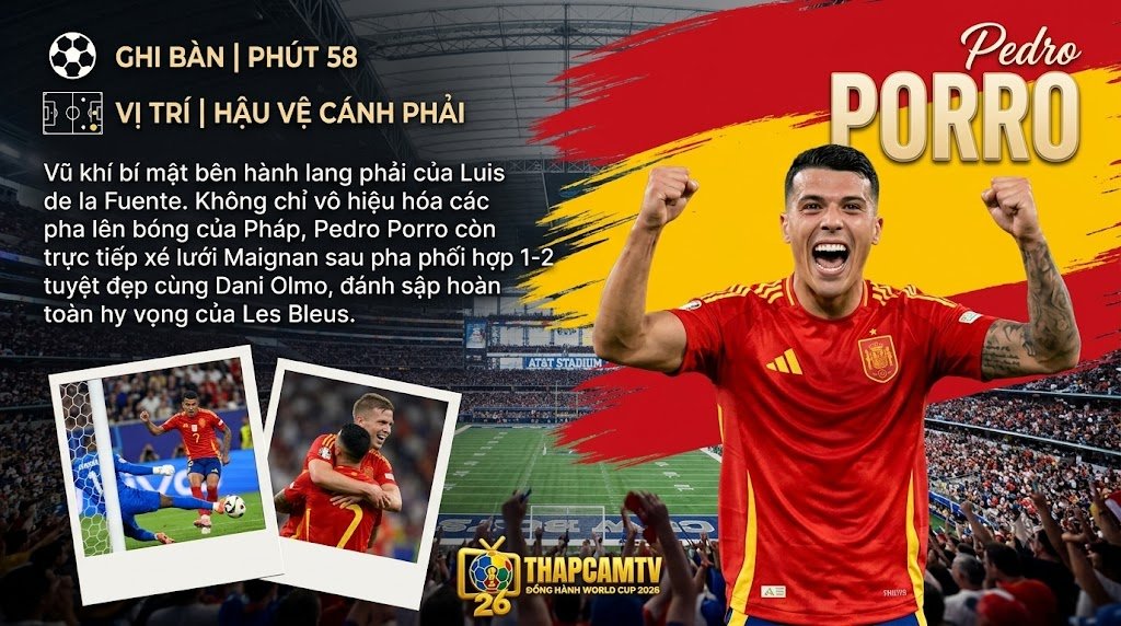 Hậu vệ Pedro Porro ăn mừng bàn thắng nâng tỷ số lên 2-0 cho Tây Ban Nha trong trận bán kết World Cup 2026 gặp tuyển Pháp.