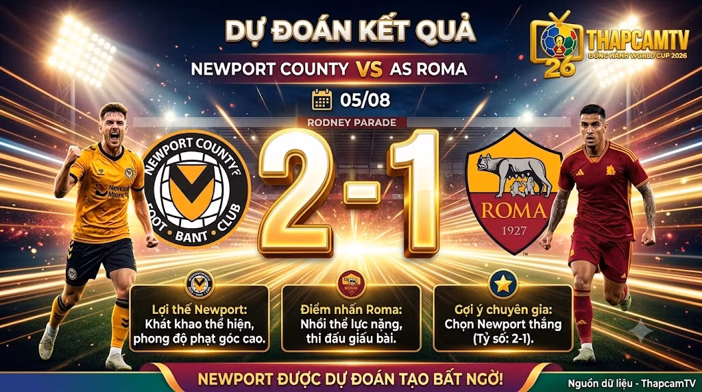 Chuyên gia ThapcamTV dự đoán tỷ số kết quả trận Newport County 2-1 AS Roma, Newport tạo bất ngờ.