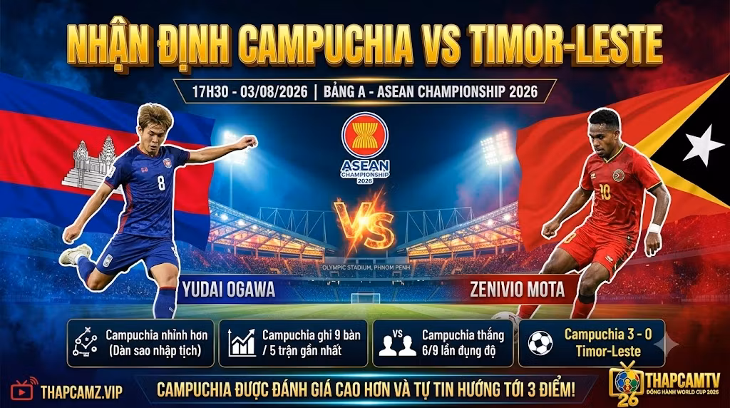 Nhận Định Campuchia vs Timor-Leste (17h30, 3/8) | Sức Ép Từ Lối Chơi Phản Công