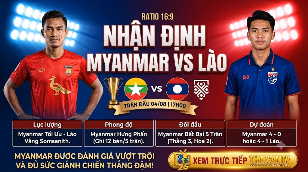 Nhận Định Myanmar vs Lào (17h00, 04/08) | Sức Ép Khối Đội Hình & Phân Tích Chiến Thuật